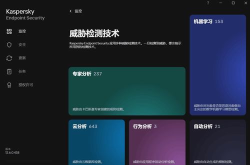 卡巴斯基企業(yè)版 全方位網(wǎng)絡(luò)安全守護(hù)，抵御威脅的先鋒